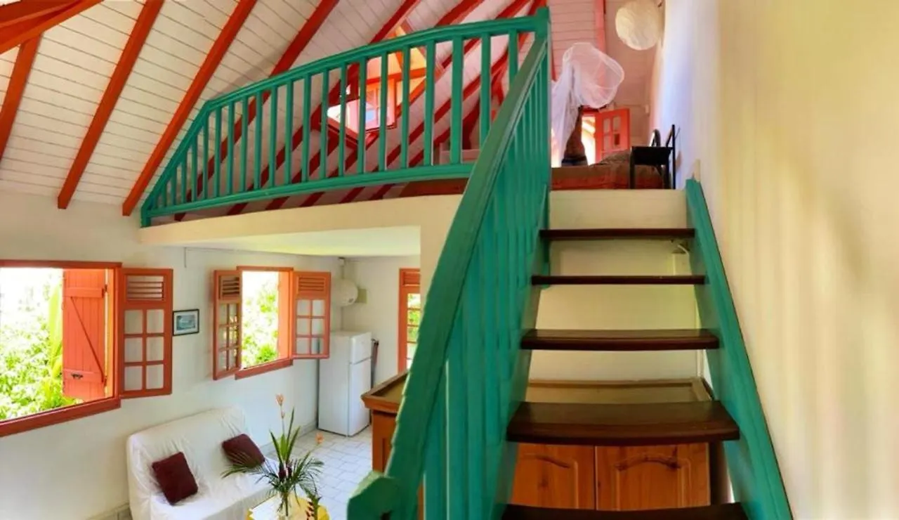 Maison d'une chambre avec piscine partagee et jardin clos a Sainte Rose Hébergement de vacances